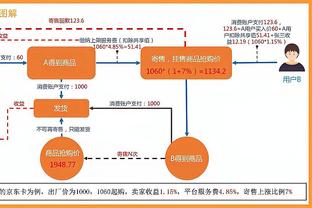 拜仁官方：俱乐部将于1月19日在安联球场举办贝肯鲍尔大型追悼会